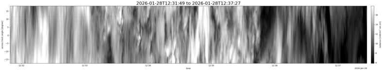 specMACS quicklook