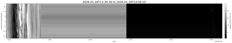 specMACS quicklook