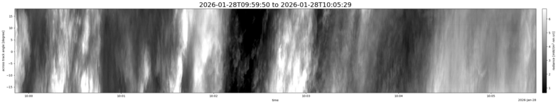 specMACS quicklook