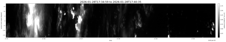 specMACS quicklook