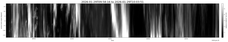 specMACS quicklook