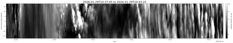 specMACS quicklook