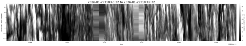 specMACS quicklook