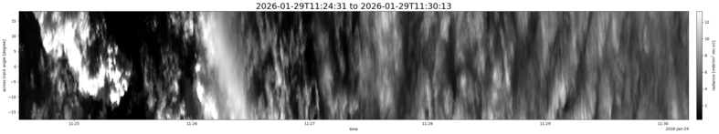 specMACS quicklook