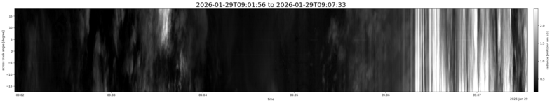 specMACS quicklook