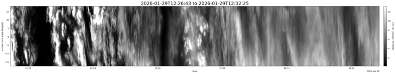 specMACS quicklook