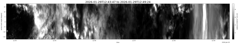 specMACS quicklook