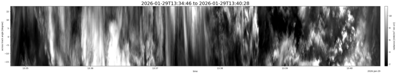 specMACS quicklook
