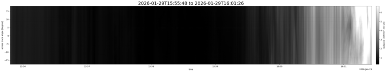 specMACS quicklook