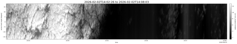 specMACS quicklook
