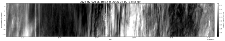 specMACS quicklook