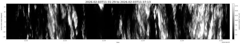 specMACS quicklook