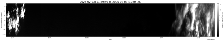 specMACS quicklook