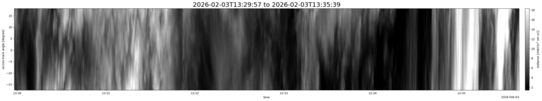 specMACS quicklook