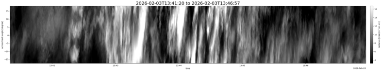 specMACS quicklook