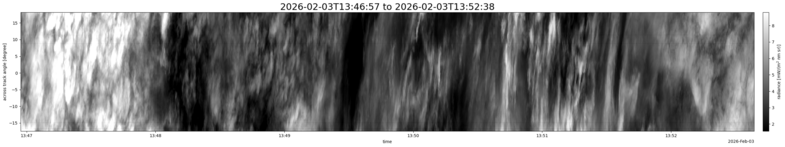 specMACS quicklook