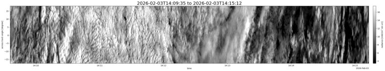 specMACS quicklook