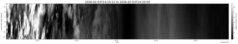 specMACS quicklook