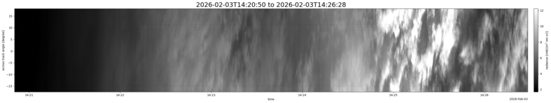 specMACS quicklook
