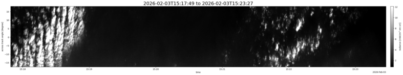 specMACS quicklook