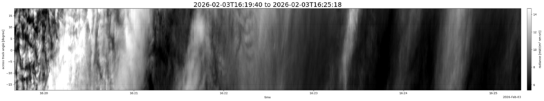 specMACS quicklook