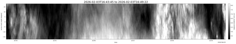 specMACS quicklook