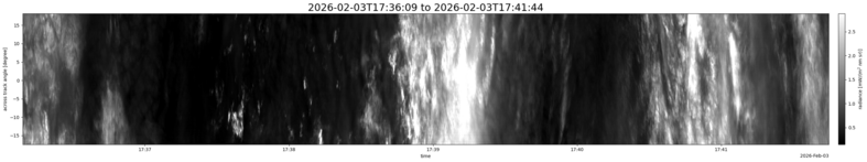 specMACS quicklook