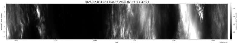specMACS quicklook