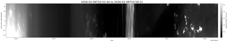 specMACS quicklook