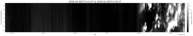 specMACS quicklook