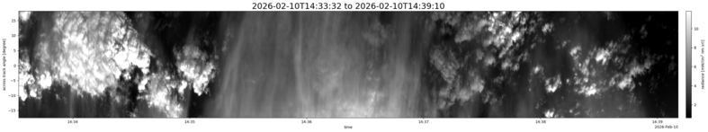 specMACS quicklook
