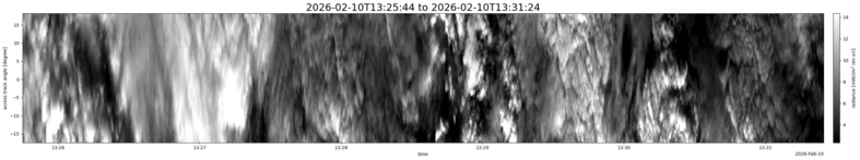 specMACS quicklook