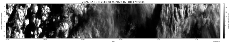 specMACS quicklook