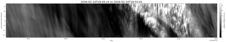 specMACS quicklook