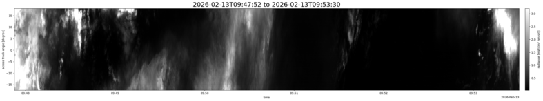 specMACS quicklook