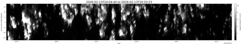 specMACS quicklook