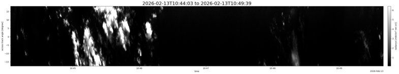 specMACS quicklook