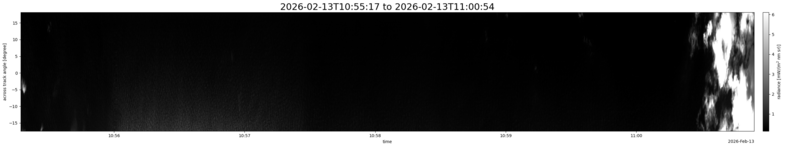 specMACS quicklook