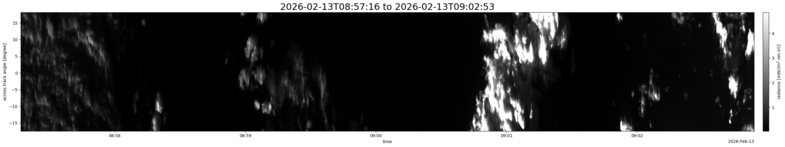 specMACS quicklook