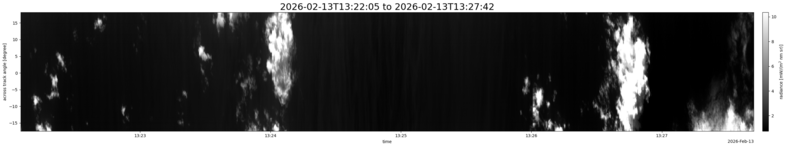 specMACS quicklook