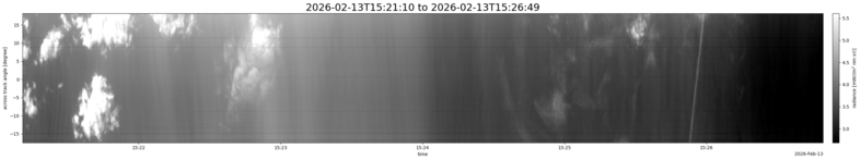 specMACS quicklook
