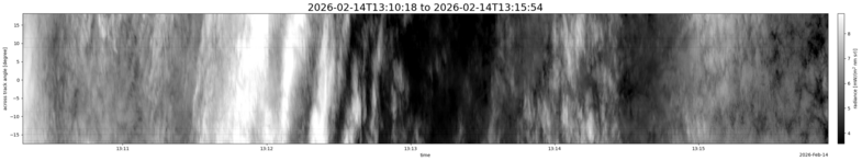 specMACS quicklook