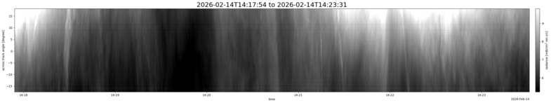 specMACS quicklook