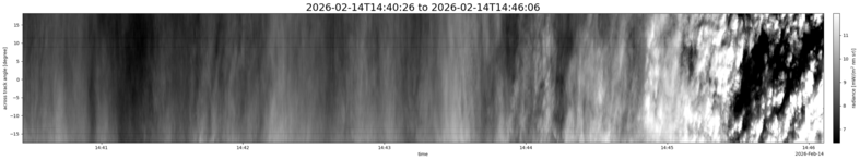 specMACS quicklook