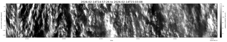 specMACS quicklook
