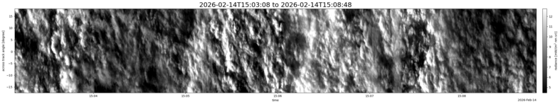 specMACS quicklook