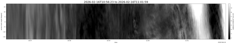 specMACS quicklook