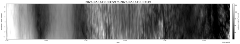 specMACS quicklook