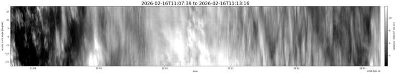 specMACS quicklook