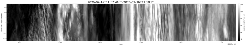 specMACS quicklook